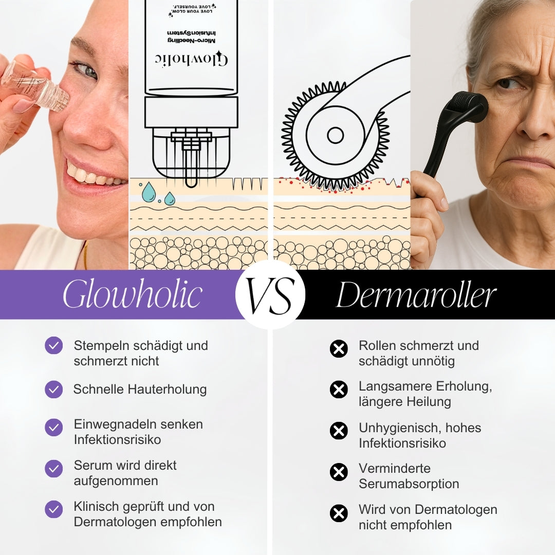 Glowholic Micro-Needling Infusion Nachfüll-Nadelköpfe