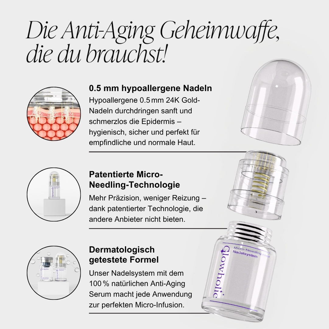 Glowholic Micro-Needling Infusion Nachfüll-Nadelköpfe